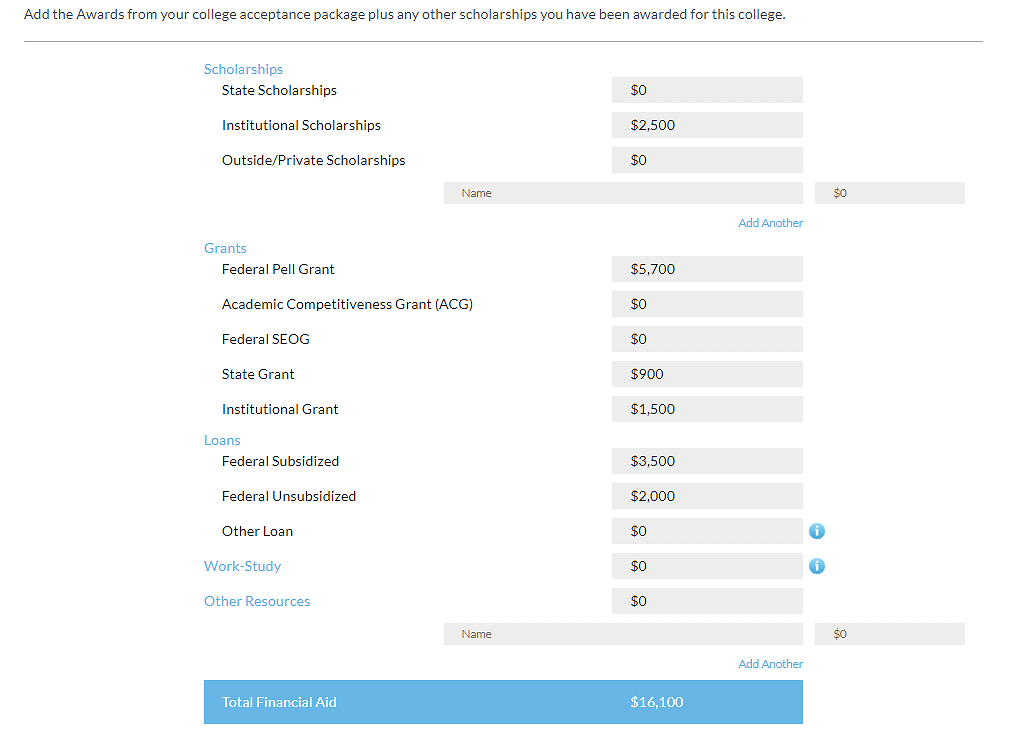 MEFA Pathway Financial Aid Award Screen MEFA Pathway Financial Aid Award Screen