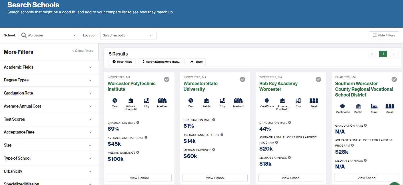 List of Schools in College Scorecard college scorecard list of institutions