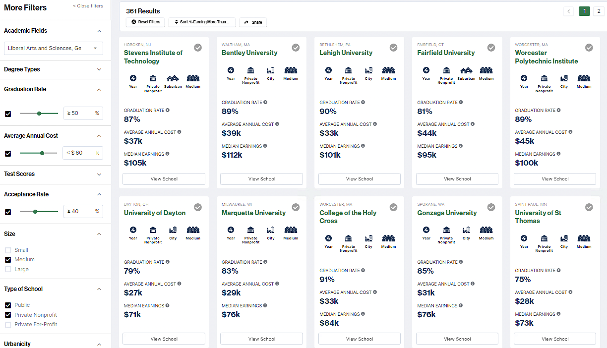Filter Results in College Scorecard college scorecard filters